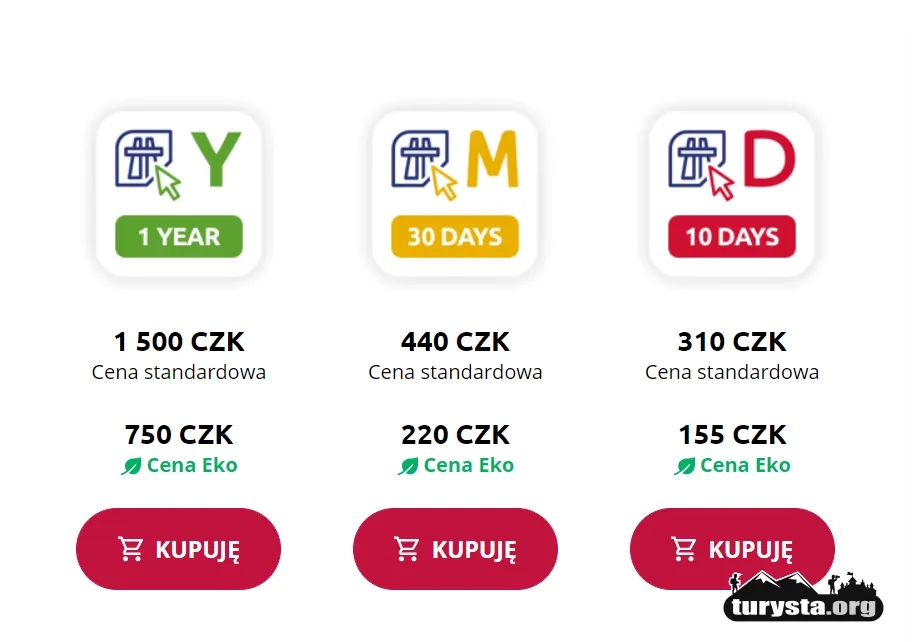 Ile kosztują autostrady w Czechach? Uniknij wysokich opłat!